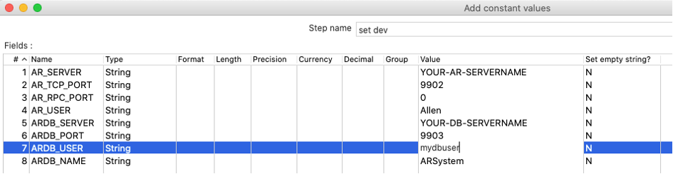 Variable configuration